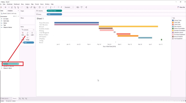 Spotfire Gantt Chart