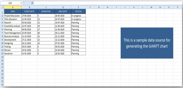 How To Create Gantt Chart In Tableau