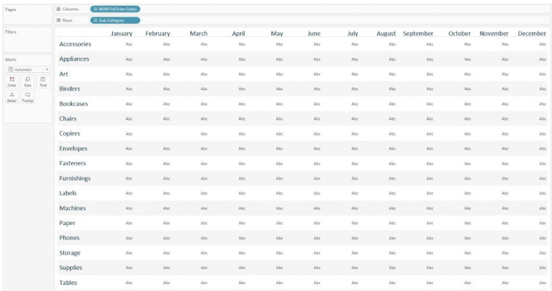 Heat Map in Tableau 2