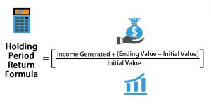 Holding Period Return Formula | Calculator (Excel Template)