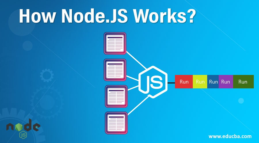 How Node JS Works Everything you Need to Know about Node JS