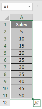 How to Find Mean in Excel 1.1