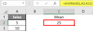 How to Find Mean in Excel | Calculating Mean for Different Data Sets