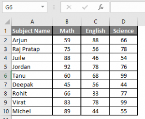 How to Find Mean in Excel | Calculating Mean for Different Data Sets