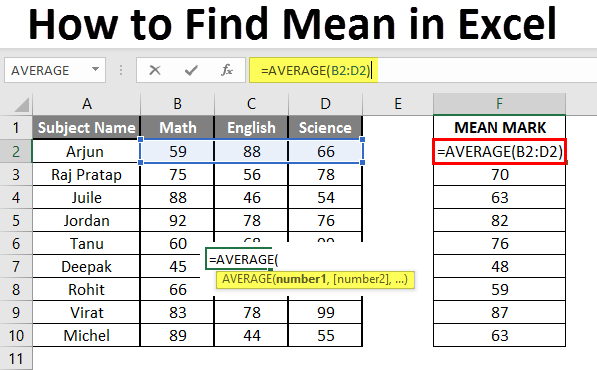 How To Find Mean In Excel Calculating Mean For Different Data Sets