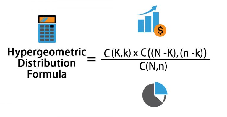 Hypergeometric Distribution Formula | Calculation (With Excel Template)