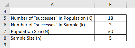 probability of cards