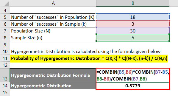 Hypergeometric Distribution Formula Calculation With Excel Template