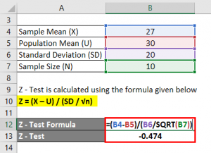 hypothesis formula calculator