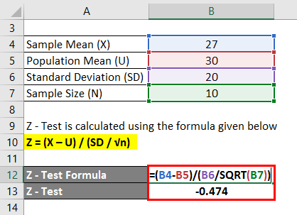 Hypothesis Testing Formula Example 1-2