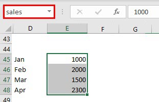 INDIRECT Formula using name range example 3.1