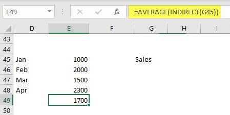 INDIRECT Formula using name range example 3.3