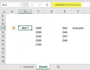 INDIRECT Formula in Excel | How to Use INDIRECT Formula in Excel?