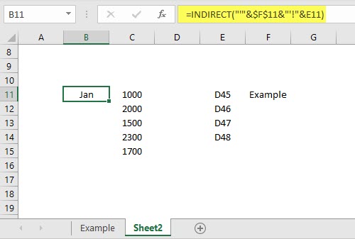 INDIRECT formula with Two Worksheets example 4.3