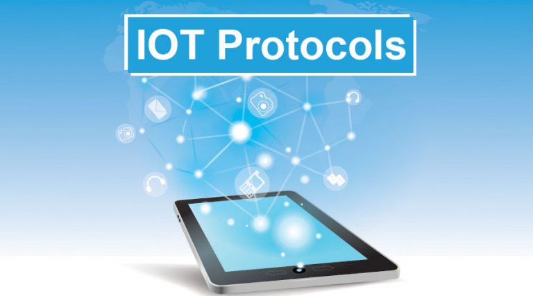 IoT Protocols | Synopsis Of Various Types Of IoT Protocols