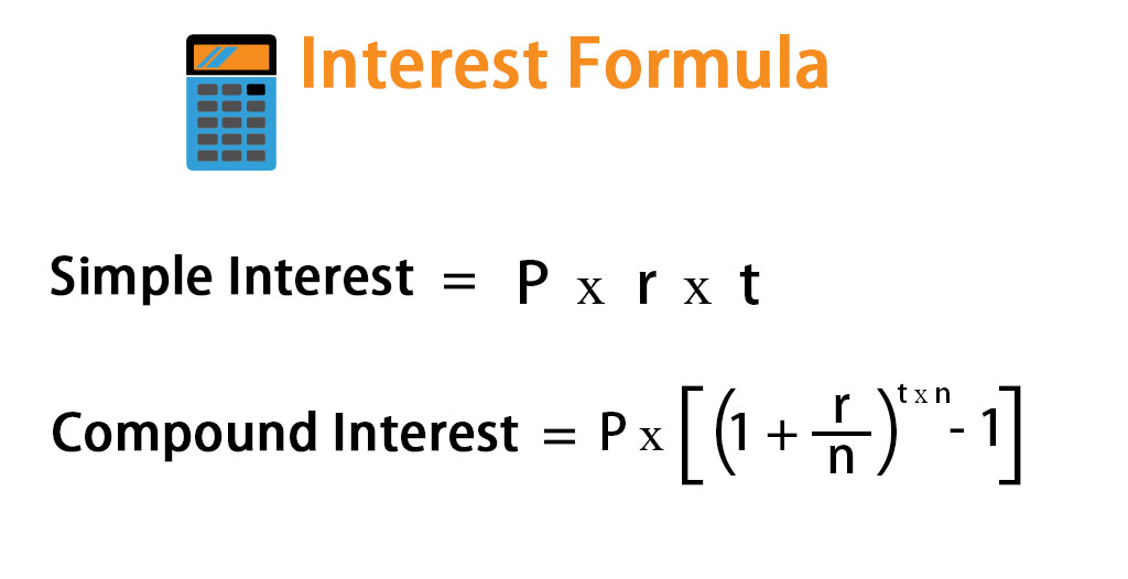 Interest Formula