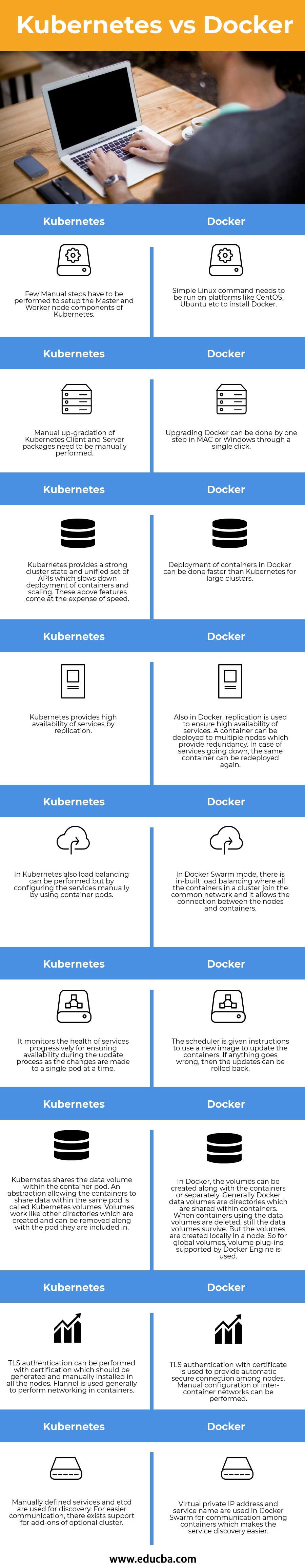 kubernetes docker extfs backing