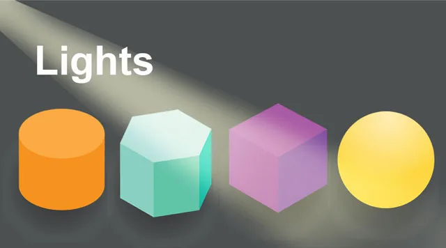3d max tools (Lights)