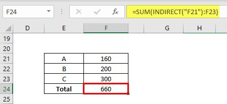 Lock reference example 1.2