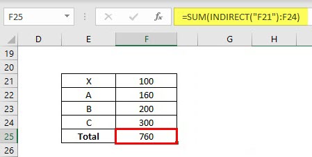 Lock reference example 1.3