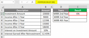Как рассчитать mirr в excel пример