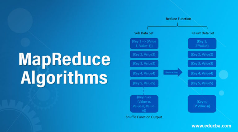 MapReduce Algorithms  A Concise Guide to MapReduce Algorithms