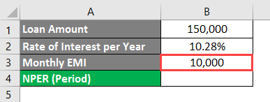 NPER Formula in excel example 1-3