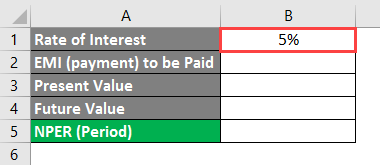 Calculate Period for Future Value Increment 1