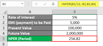 NPER example 2-10