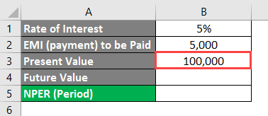 Calculate Period for Future Value Increment -3