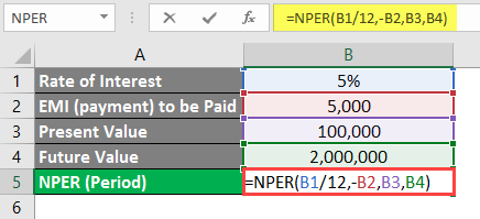 NPER example 2-9