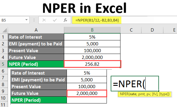 Nper In Excel How To Use Nper In Excel Formula Examples