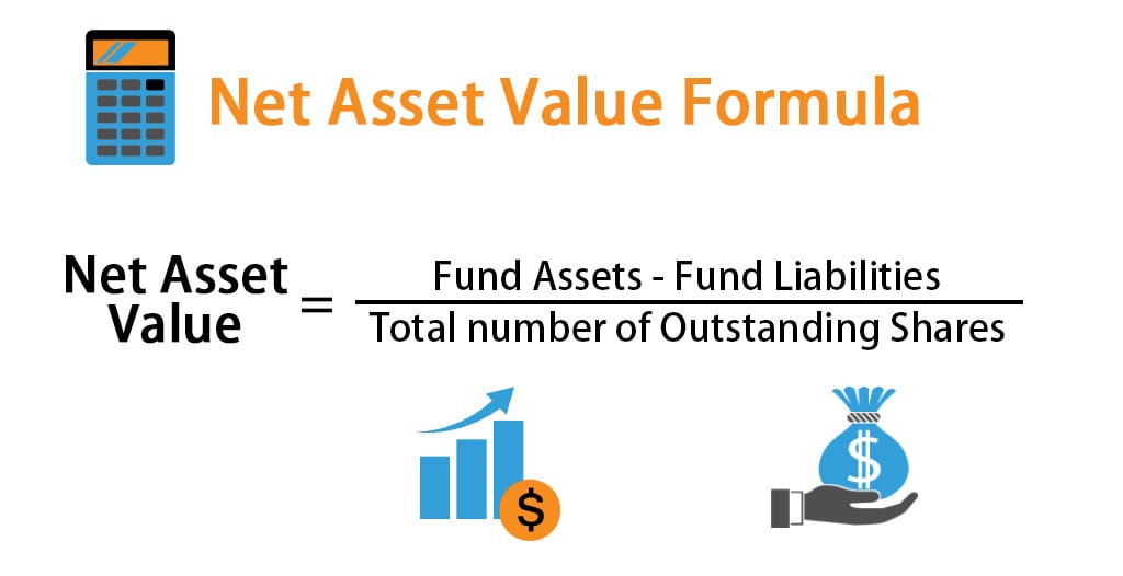 Formula To Calculate Net Asset Value