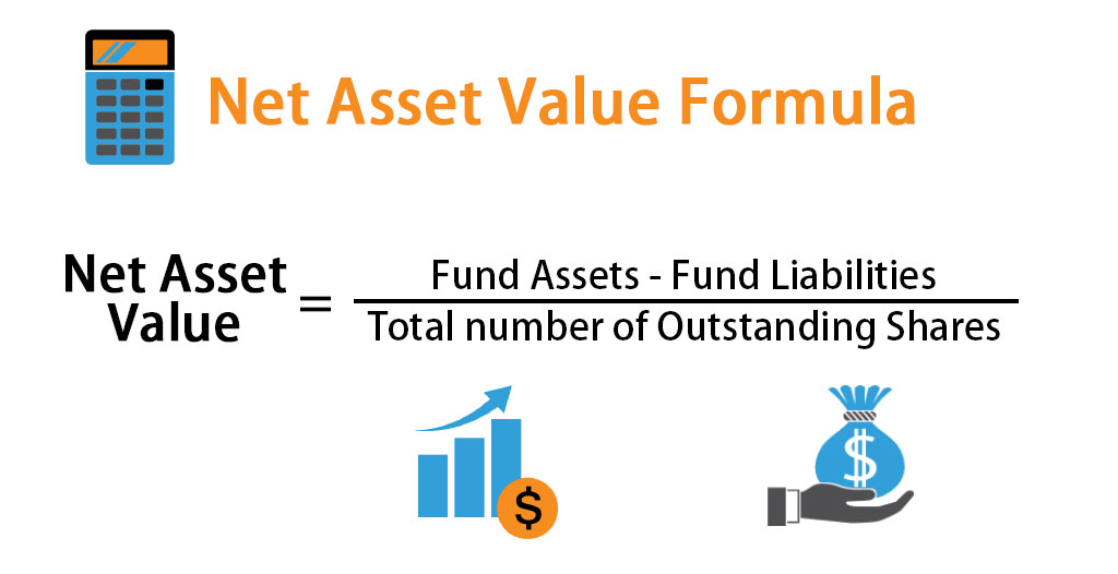 Net Asset Value Formula Calculator Examples With Excel Template 