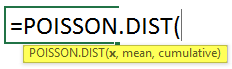 POISSON DISTRIBUTION Formula