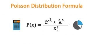 Poisson Distribution Formula | Calculator (Examples with Excel Template)