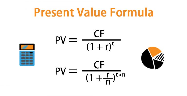 Present Value Formula Calculator Examples With Excel Template Present Value Formula Calculator Examples With Excel Template