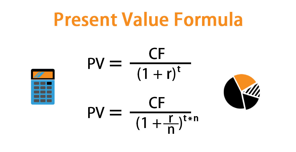 Present Value Formula Calculator Examples With Excel Template 