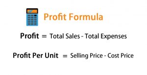 Profit Formula | Calculator (Examples With Excel Template)