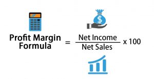 Profit Margin Formula | Calculator (Examples with Excel Template)