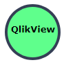 QlikView