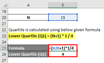 ved godt pædagog kokain Quartile Formula | Calculation of Quartile (Examples and Excel Template)