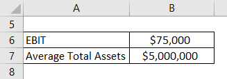 Return on Total Assets Formula Example 1-1