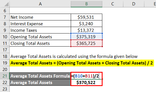 return-on-total-assets-formula-calculation-examples-excel-template