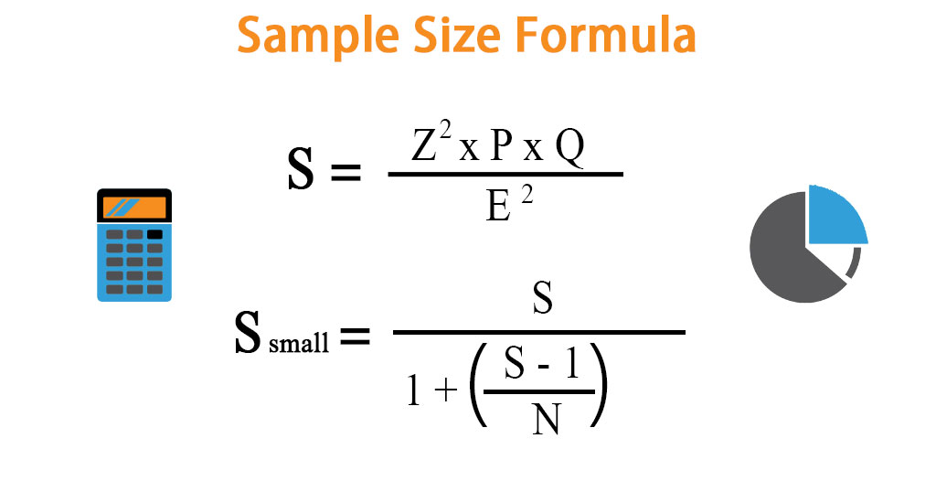 Sample Size Formula Calculator Excel Template 