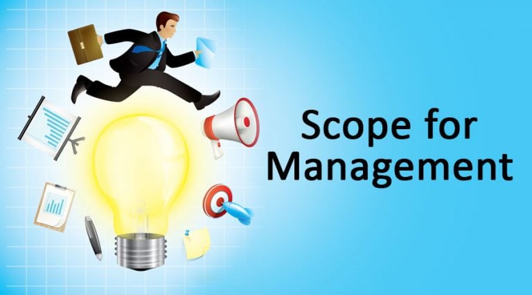 Scope For Management | Execution & Top 6 Area For Scope Management