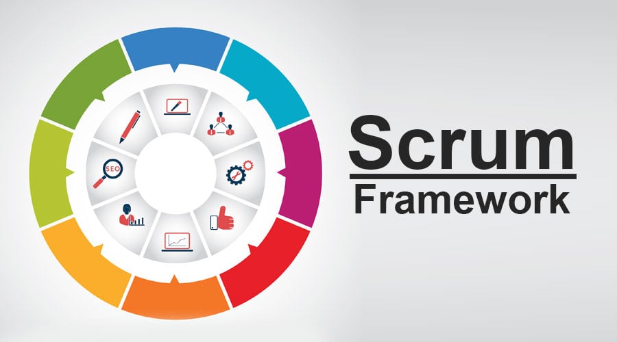 Scrum Framework | Roles and Workflow of Scrum Framework