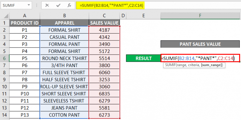 sumif-function-examples-how-to-use-sumif-function-in-excel
