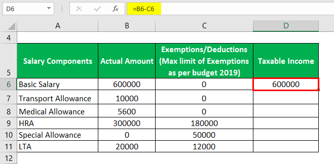 Total Taxable Salary-2.3