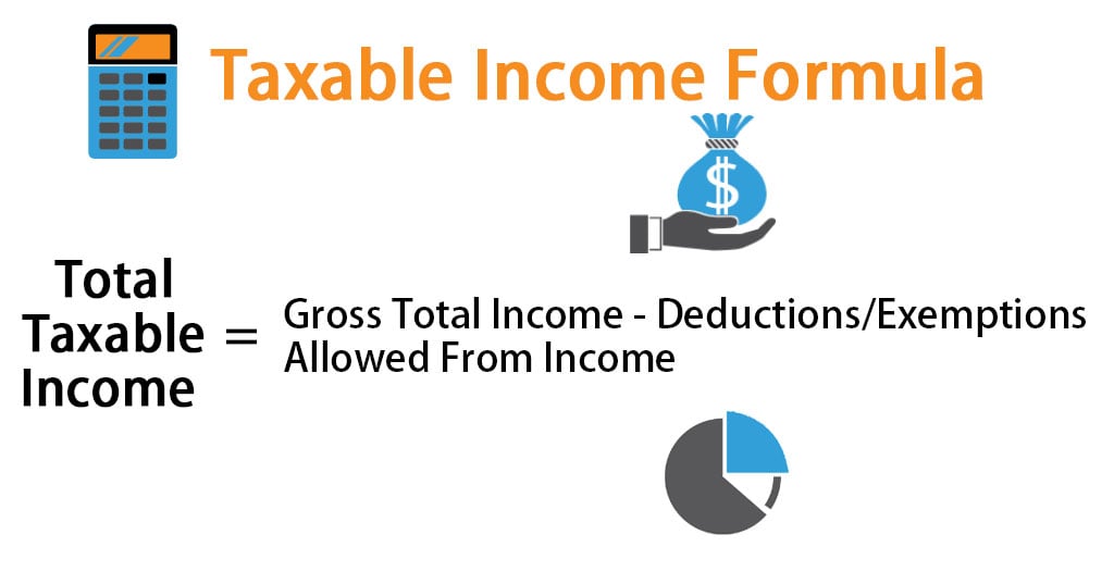 taxable-income-formula-calculator-examples-with-excel-template